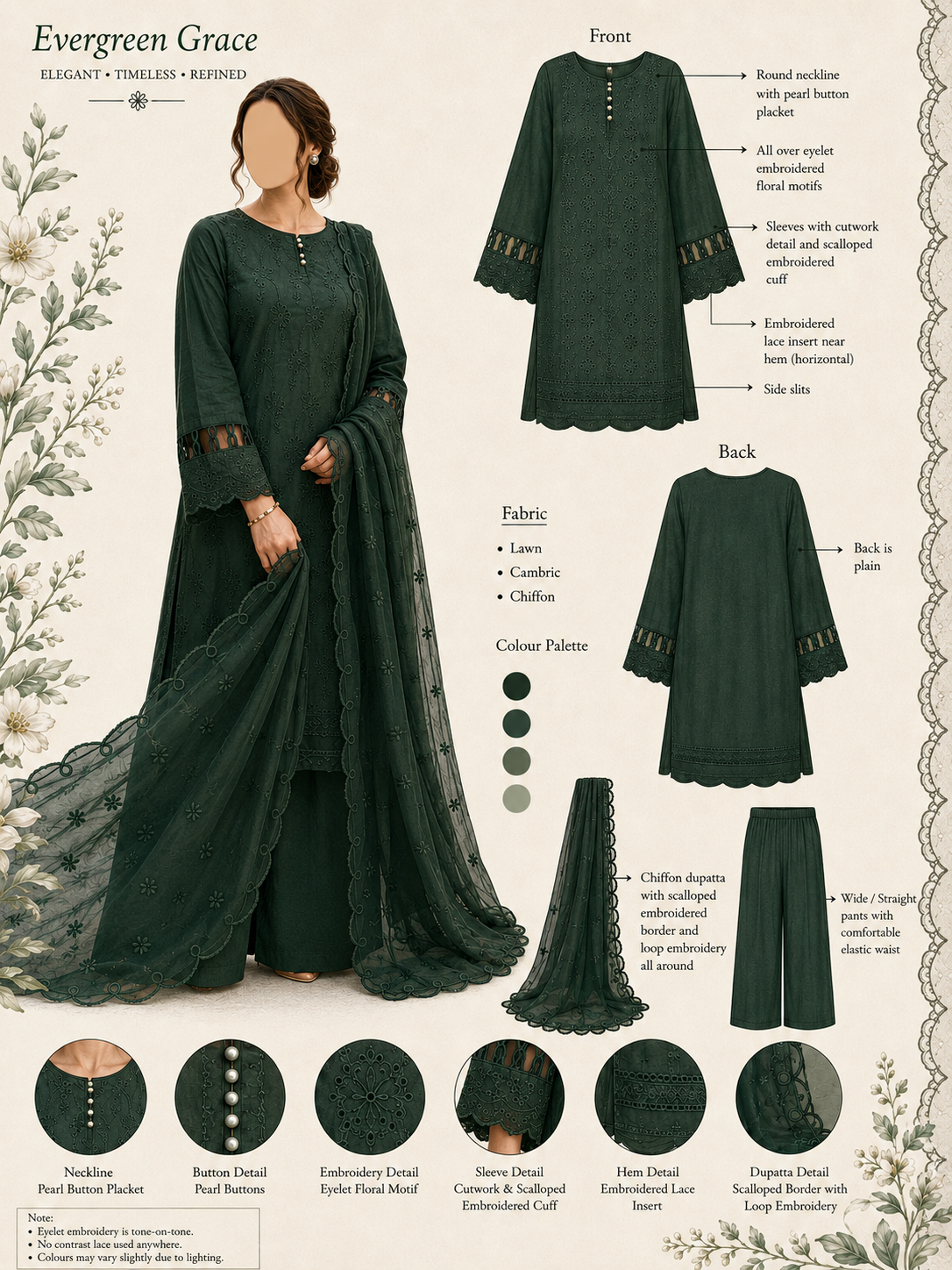 Emerald Grace Chikankari Luxe Set (Stichted)